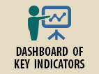 key-indicators