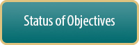 Status of Objectives